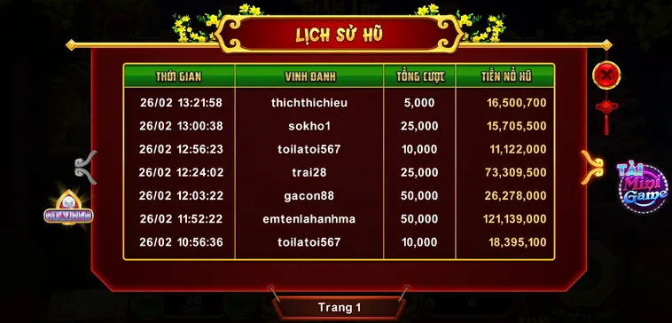 Cách Chơi Nổ Hũ Xin Xăm Tại 33WIN: Hành Trình May Mắn Đầy Hấp Dẫn 2 Cách Chơi Nổ Hũ Xin Xăm Tại 33WIN: Hành Trình May Mắn Đầy Hấp Dẫn